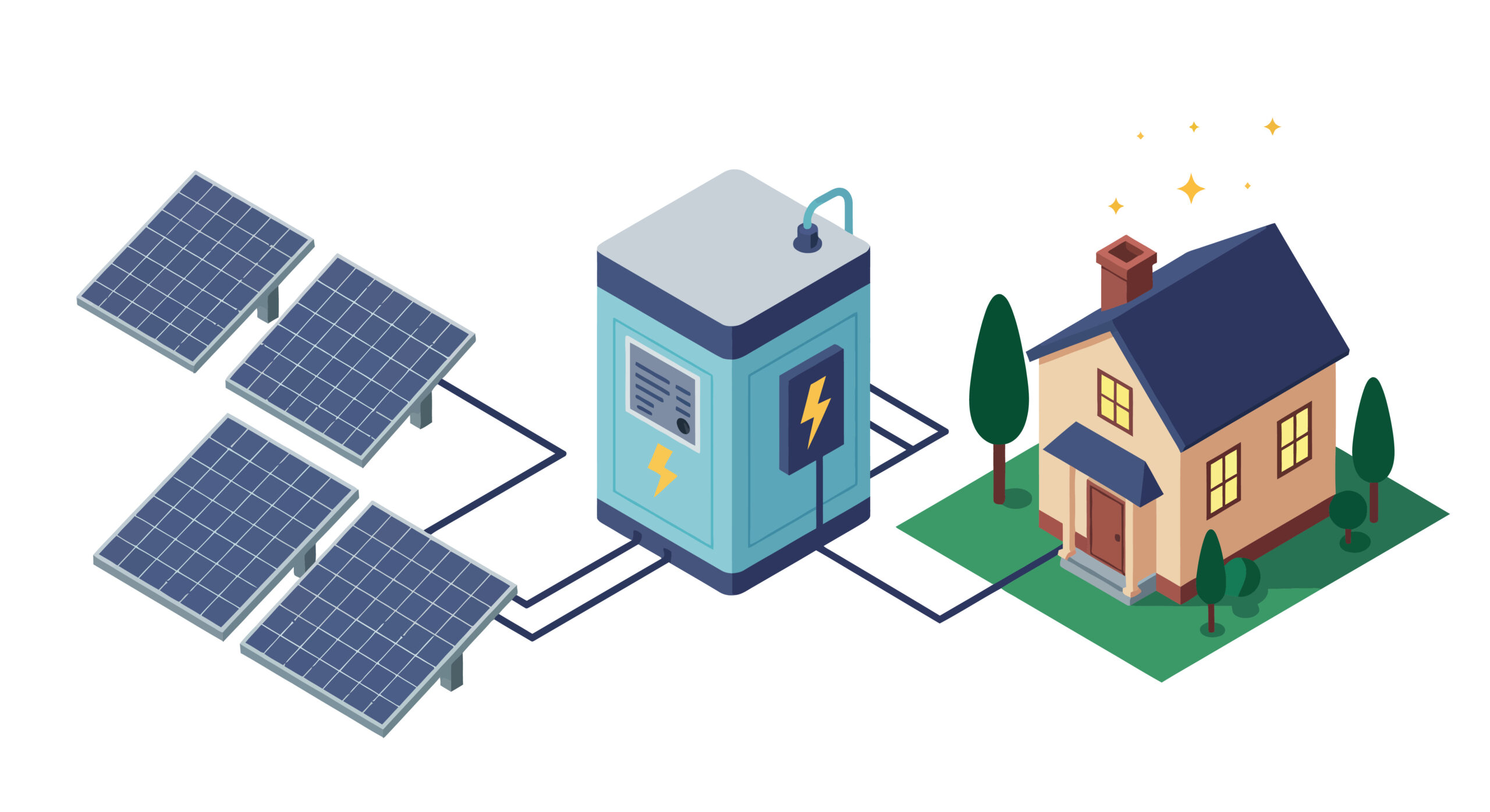 Battery storage Victoria